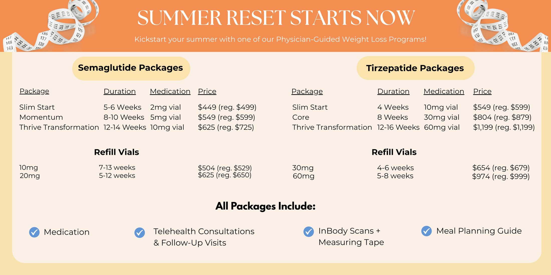 Weight loss program packages and pricing details.